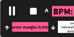 error margin